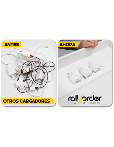 CARGADOR ULTRA RAPIDO 20W ENROLLABLE...