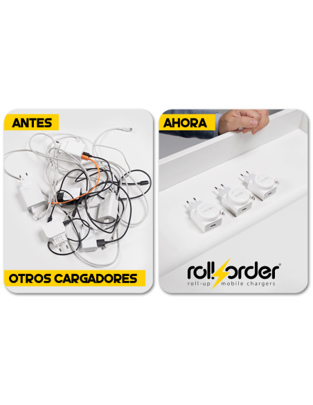 CARGADOR ULTRA RAPIDO 20W ENROLLABLE PARA ANDROID Y IPHONE 15. TIPO C