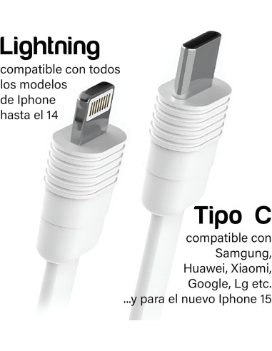 CARGADOR ULTRA RAPIDO 20W ENROLLABLE...
